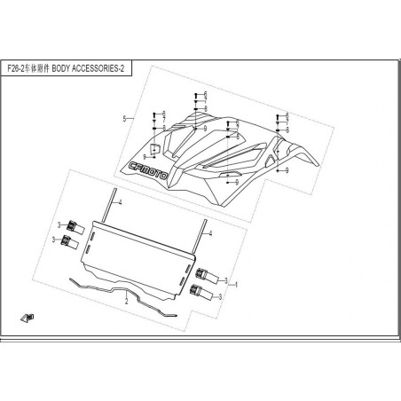 Kit toit et 1/2 pare brise