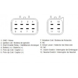 Boîtier CDI TECNIUM Yamaha YFM350