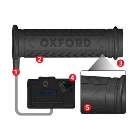 Poignées chauffantes OXFORD Hot Grip ATV