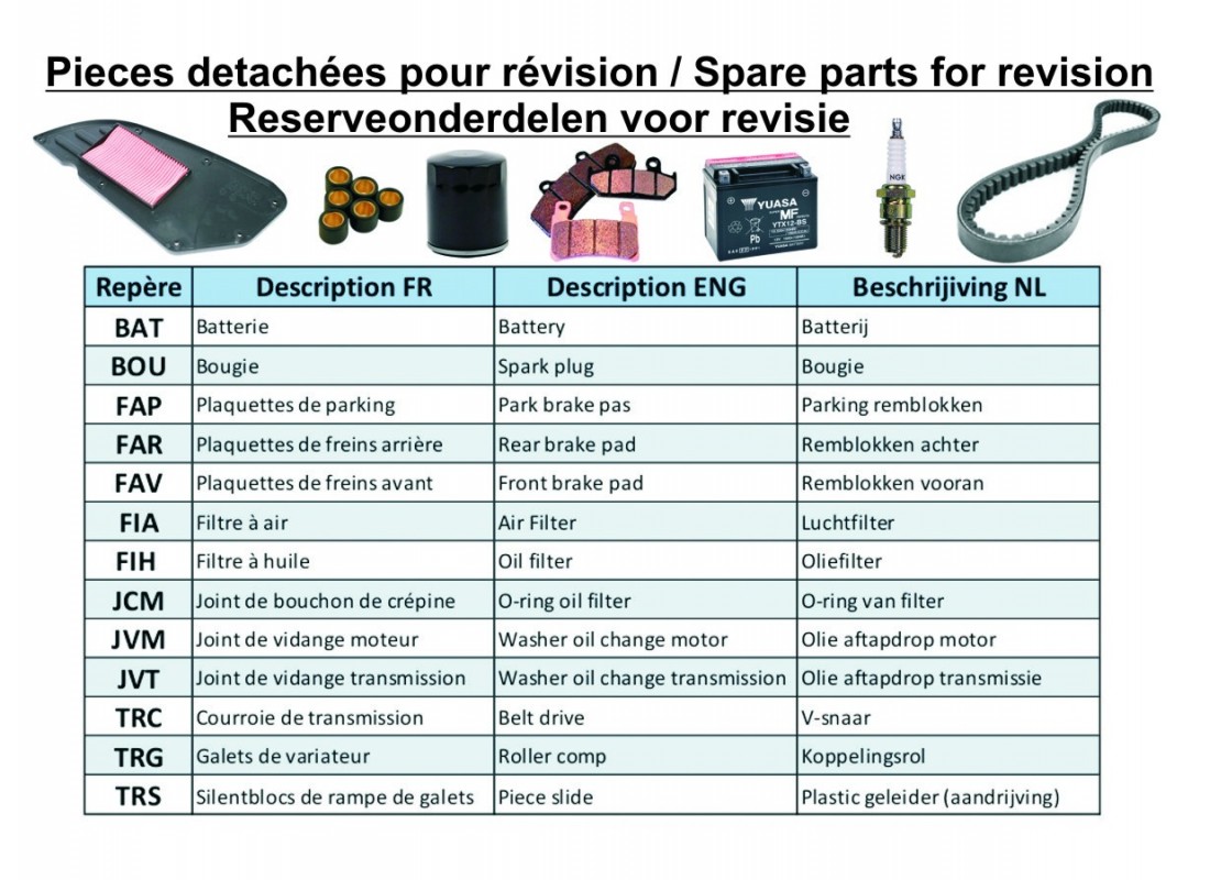 PIÈCES DÉTACHÉES POUR REVISION