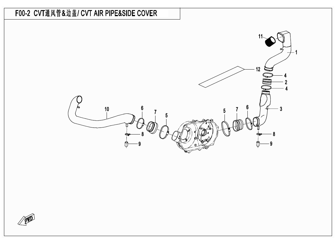 CVT AIR PIPE&SIDE COVE